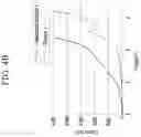 Fig. 06 - Lithium secondary battery comprising electrolyte