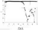 Fig. 04 - Electrolyte and negative electrode structure