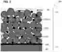 Fig. 06 - Method of forming an energy storage