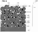 Fig. 07 - Method of forming an energy storage