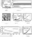 Fig. 06 - Rapid Thermal Annealing of Cathode-Electrolyte Interface for High-Temperature Solid-State Batteries
