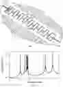 Fig. 05 - Metamaterial waveguides and shielded bridges for quantum circuits