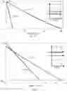 Fig. 08 - Metamaterial waveguides and shielded bridges for quantum circuits