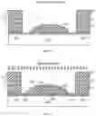 Fig. 14 - Metamaterial waveguides and shielded bridges for quantum circuits