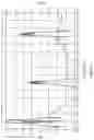 Fig. 04 - Microwave resonator