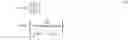 Fig. 03 - Dynamic antenna platform offset calibration