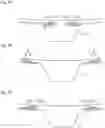 Fig. 06 - Window glass