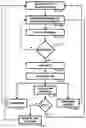 Fig. 01 - Combined active and passive wireless communication device