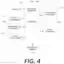 Fig. 05 - ELECTRONIC DEVICE