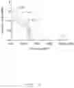 Fig. 07 - Antenna structure
