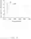 Fig. 09 - Antenna structure