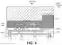 Fig. 06 - Microelectronic devices designed with mold patterning to create package-level components for high frequency communication systems