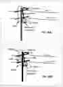 Fig. 31 - System and method for launching guided electromagnetic waves with impedance matching