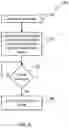 Fig. 06 - Portable inverter connection control system