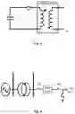 Fig. 03 - Short circuit fault current limiter