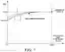 Fig. 07 - Power Control Device
