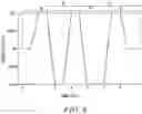 Fig. 08 - Power Control Device