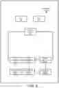Fig. 03 - Enhanced battery management system for battery pack