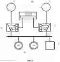 Fig. 02 - Method for the overlap-free transfer of electric power sources and source changeover switch implementing such a method