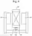 Fig. 04 - Rotary generators