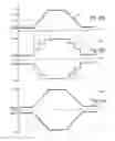 Fig. 06 - AMPLIFIER CIRCUIT AND METHODS OF OPERATION THEREOF