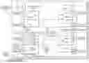Fig. 01 - Current sensing in an on-die direct current-direct current (DC-DC) converter for measuring delivered power