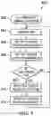 Fig. 09 - Synchronous rectifier control circuit