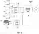 Fig. 09 - Multi-input single-resonant tank LLC converter