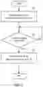 Fig. 04 - Switching power supply device