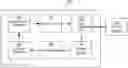 Fig. 01 - Sensorless homing system for stepper motor system