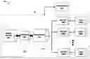Fig. 01 - Synchronous electric power distribution startup system