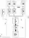 Fig. 02 - Synchronous electric power distribution startup system