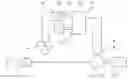 Fig. 01 - Power generation system technical field