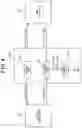 Fig. 05 - Phase angle estimation apparatus