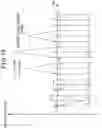 Fig. 14 - Phase angle estimation apparatus