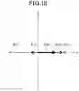 Fig. 19 - Phase angle estimation apparatus