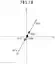 Fig. 20 - Phase angle estimation apparatus