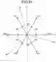 Fig. 22 - Phase angle estimation apparatus