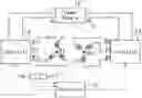 Fig. 01 - Rotary electric machine and rotary electric machine system