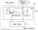 Fig. 01 - Control apparatus and vehicle drive system