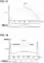 Fig. 13 - Control apparatus and vehicle drive system