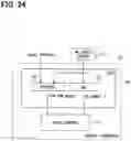 Fig. 18 - Control apparatus and vehicle drive system
