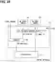 Fig. 20 - Control apparatus and vehicle drive system