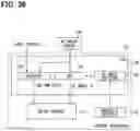 Fig. 29 - Control apparatus and vehicle drive system