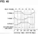 Fig. 31 - Control apparatus and vehicle drive system