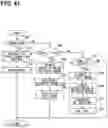Fig. 32 - Control apparatus and vehicle drive system