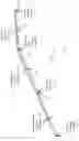 Fig. 03 - Variable terrain solar tracker