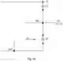 Fig. 13 - Biasing circuit for capacitor switch transistor and method therefore