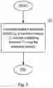 Fig. 16 - Biasing circuit for capacitor switch transistor and method therefore