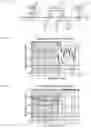 Fig. 06 - Filter and multiplexer